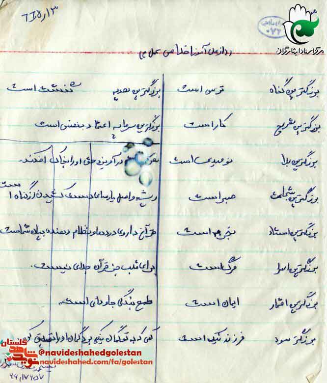 قسمتی از یادداشتهای شهید«محمدمهدی محمدی کریزی»؛ «از علی آموز اخلاص عمل»+دستخط شهید قسمتی از یادداشتهای شهید«محمدمهدی محمدی کریزی»؛ «از علی آموز اخلاص عمل»+دستخط شهید