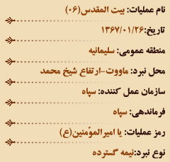 عملیات های هشت سال دفاع مقدس (فروردین ماه)