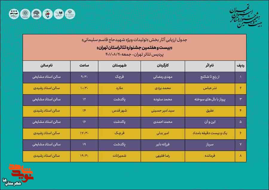 هنرمندان تئاتر استان تهران 8 نمایش ویژه حاج قاسم سلیمانی تولید کردند